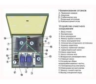 Топас 10 Long - фото 2