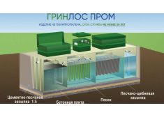 ГРИНЛОС БМ 200